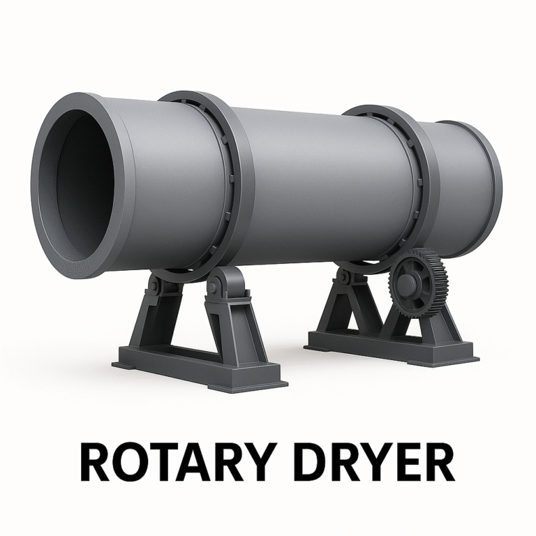 Industrial Dryers & Dehydrators - SMP Systems